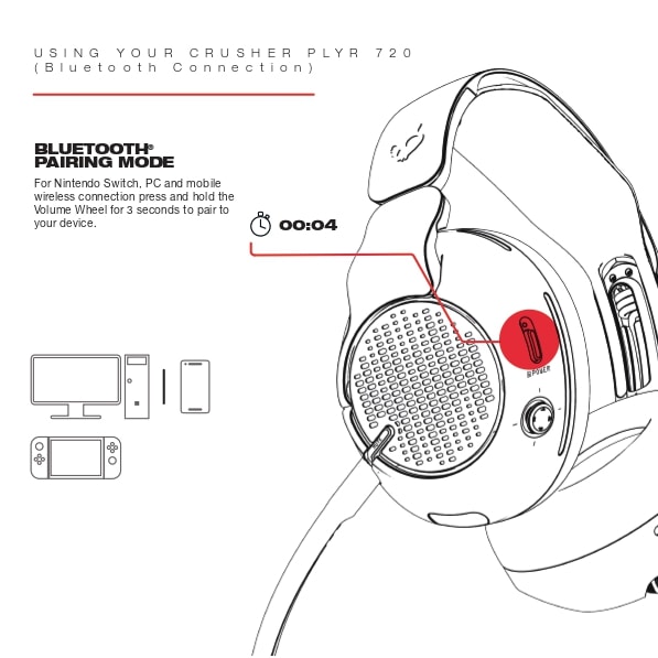 Crusher Plyr 720 サポート